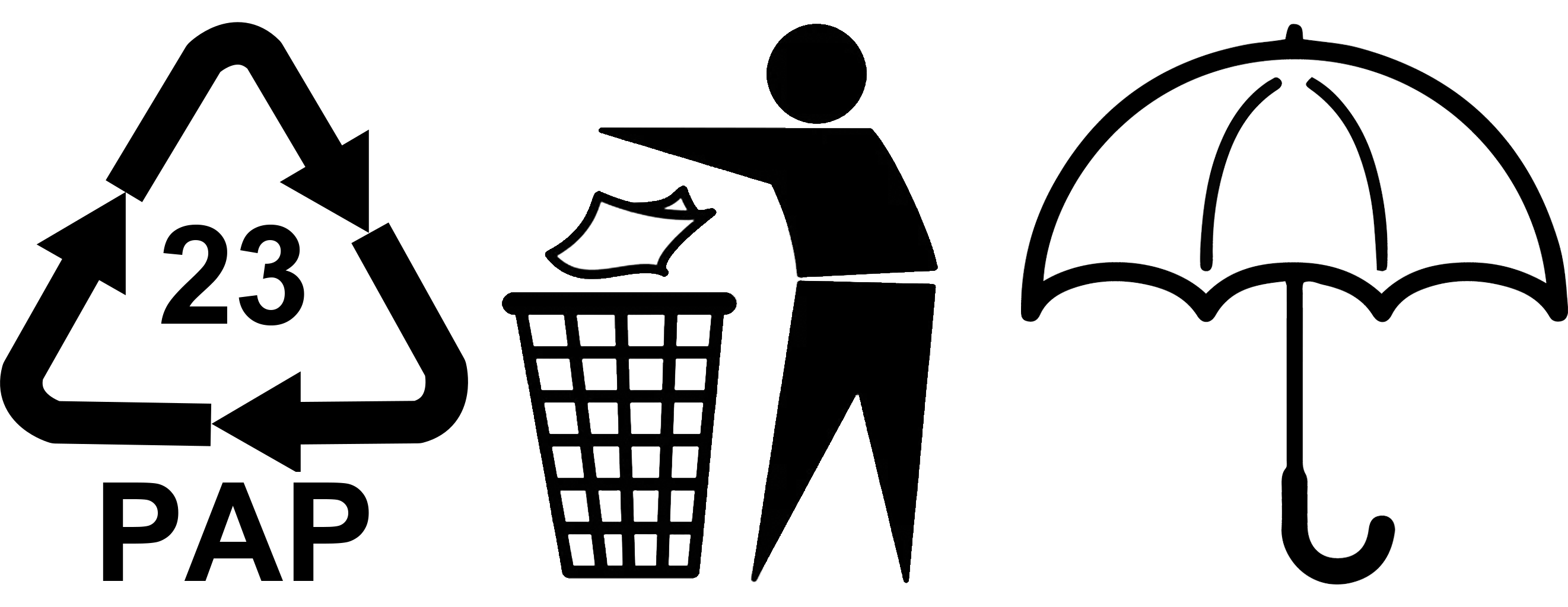 Recycling